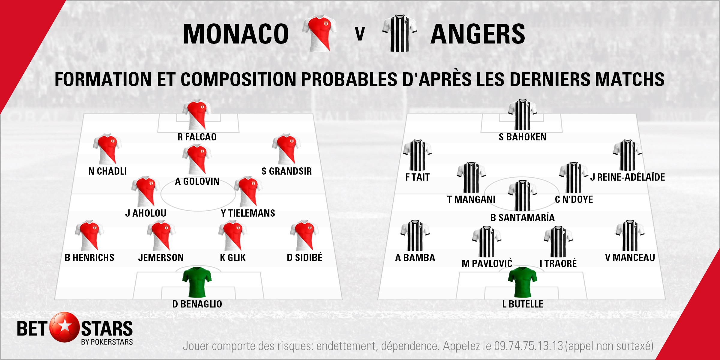 Monaco v Angers - LineupsFR
